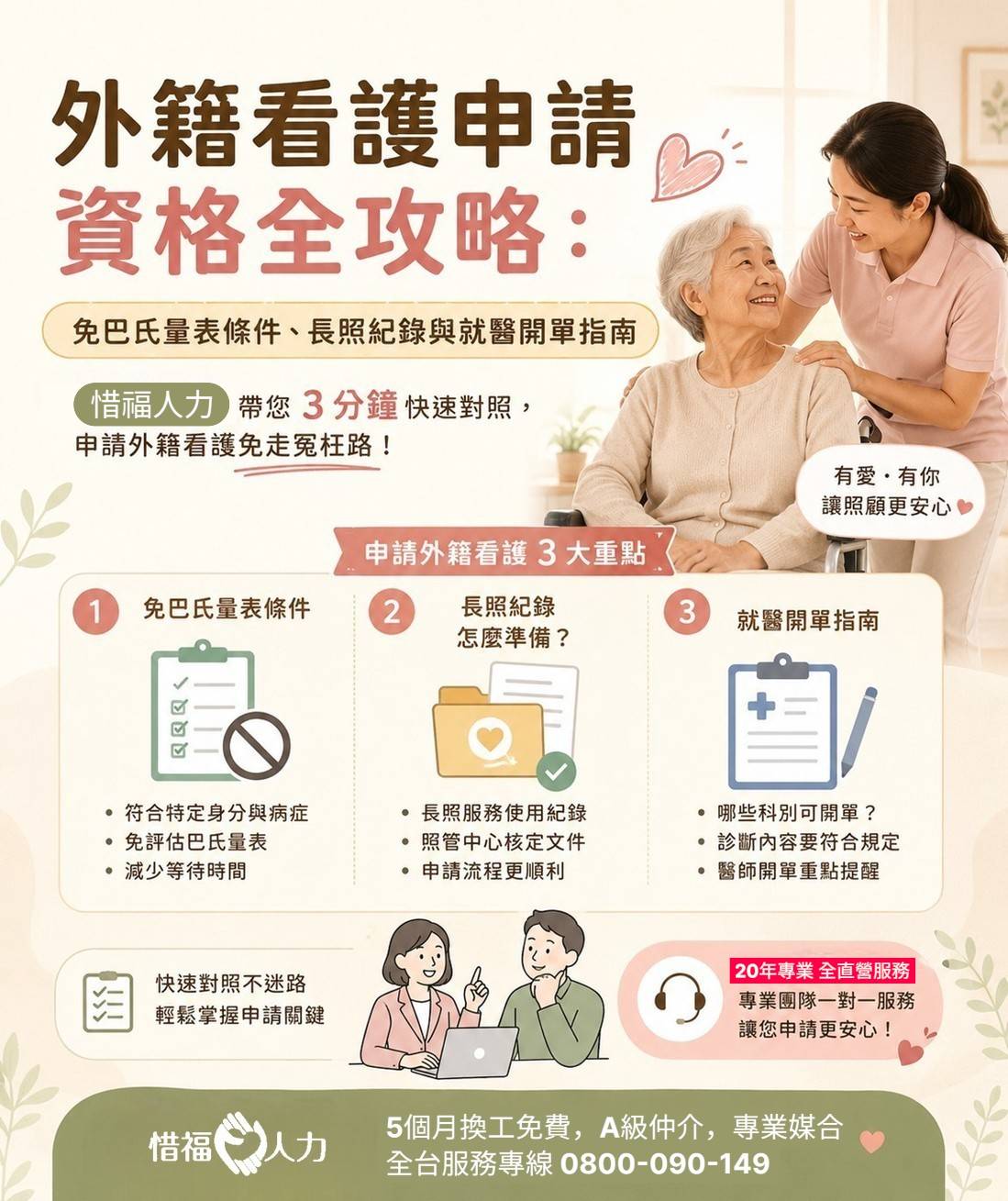 惜福人力外籍看護申請資格全攻略：免巴氏量表條件、長照紀錄與就醫指南